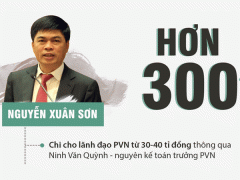 Ảnh bìa bài viết 485028