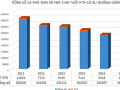 Ảnh bìa bài viết 485131