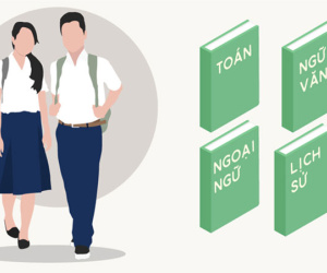 (infographics) Phương thức xét tuyển vào lớp 10 công lập ở Hà Nội