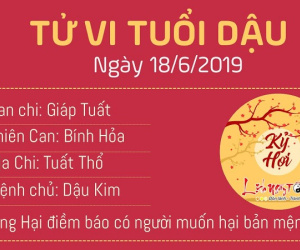 Tử vi thứ 3 ngày 18/6/2019 của 12 con giáp: Mão thăng tiến, Dậu bị ám hại