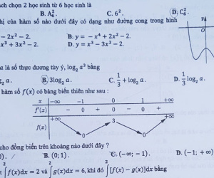 Đề môn Toán thi THPT quốc gia