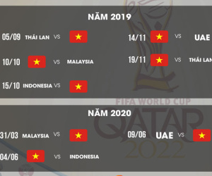 Nghi vấn 'hack cực mạnh' đưa tuyển Việt Nam rơi vào AFF Cup thu nhỏ tại vòng loại World Cup