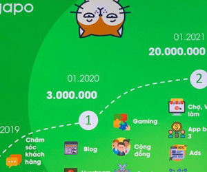 Mạng xã hội Việt gây 'sốc' với tham vọng soán ngôi Facebook, lên sàn chứng khoán