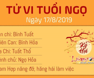 Tử vi thứ 7 ngày 17/8/2019 của 12 con giáp: Tý được cất nhắc, Sửu dễ sai lầm
