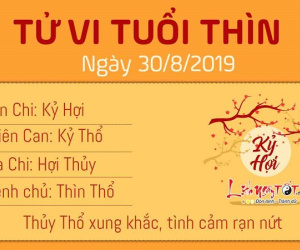 Tử vi thứ 6 ngày 30/8/2019 của 12 con giáp: Dậu tài lộc dồi dào, Tuất kiếp tài ngáng trở