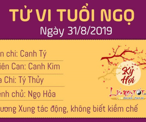 Tử vi thứ 7 ngày 31/8/2019 của 12 con giáp: Dần tài lộc rực rỡ, Mão dễ gây mất lòng