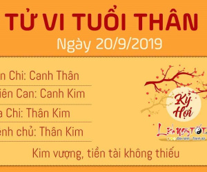 Tử vi thứ 6 ngày 20/9/2019 của 12 con giáp: Sửu vượng công danh, Dần chịu nhiều tổn thương