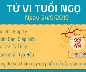 Tử vi thứ 3 ngày 24/9/2019 của 12 con giáp: Thìn có tin vui tình cảm, Mão stress