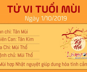 Tử vi thứ 3 ngày 1/10/2019 của 12 con giáp: Dần được Chính Tài hỗ trợ, Thân bị Kiếp Tài ám quẻ