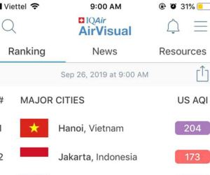 GS.TS Hoàng Xuân Cơ: 'Không thể coi Air Visual là nguồn thông tin chính thống và đáng tin cậy'