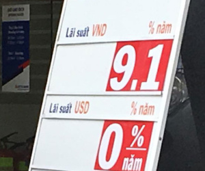 Cuối năm, gửi tiết kiệm kỳ hạn nào có lợi nhất?