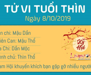 Tử vi thứ 3 ngày 8/10/2019 của 12 con giáp: Ngọ đường tình rộng mở, Sửu rắc rối quấn thân