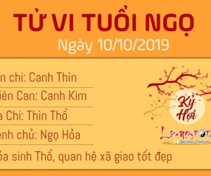 Tử vi thứ 5 ngày 10/10/2019 của 12 con giáp: Mùi được cấp trên đánh giá cao, Tị gặp rắc rối chốn quan trường