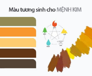 Mệnh Kim hợp màu gì sẽ đem lại nhiều may mắn?