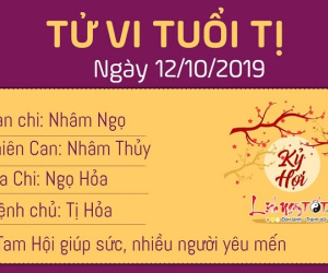 Tử vi thứ 7 ngày 12/10/2019 của 12 con giáp: Mùi nhân duyên như ý, Tý phải tránh thị phi