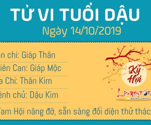 Tử vi thứ 2 ngày 14/10/2019 của 12 con giáp: Mùi buôn may bán đắt, Mão vướng phải tranh chấp