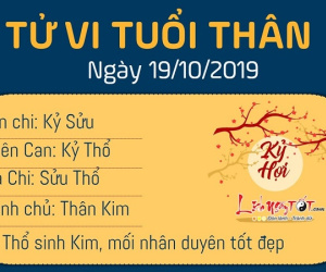 Tử vi thứ 7 ngày 19/10/2019 của 12 con giáp: Dần thăng chức, Thìn gặp tiểu nhân