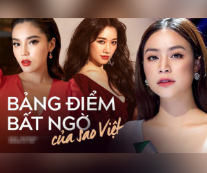 Bảng điểm shock của loạt sao nữ: Hoàng Thùy Linh là thủ khoa, Tóc Tiên đỗ 3 trường ĐH, Hari Won nói không sõi nhưng điểm tiếng Việt cực cao