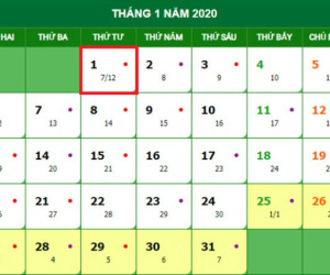 Lương, thưởng Tết Dương lịch 2020 của người lao động được tính thế nào?