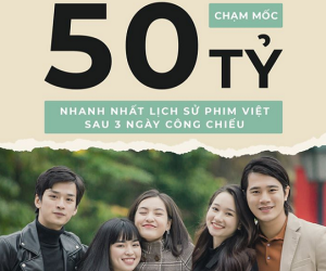 'Mắt biếc' cán mốc doanh thu 50 tỷ nhanh nhất lịch sử phim Việt