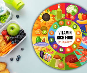 Có bao nhiêu loại Vitamin và công dụng của từng loại?