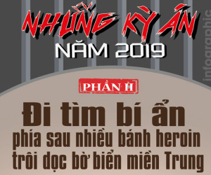 Những kỳ án năm 2019: Đi tìm bí ẩn phía sau nhiều bánh heroin trôi dọc bờ biển miền Trung