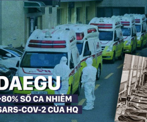 Từ tâm dịch Daegu: 'Tôi không ngờ cũng có lúc trải qua cảm giác này, cuộc sống không khác gì trên phim'
