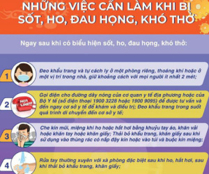 Khi bị sốt, ho, đau họng, khó thở cần phải xử lý thế nào?