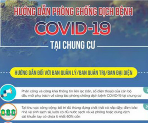 Bộ Y tế hướng dẫn phòng chống dịch bệnh ở khu chung cư