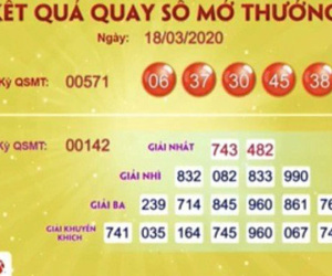 2 người ở Đắk Lắk liên tiếp trúng jackpot 39 tỉ và 62,6 tỉ đồng