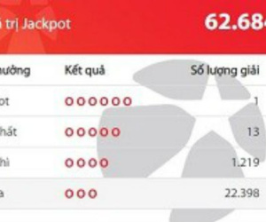 Vừa có người may mắn trúng xổ số Vietlott hơn 62 tỷ đồng