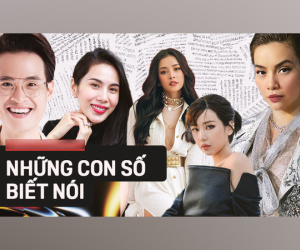 Hơn 25 sao Vbiz và những con số biết nói chống hạn mặn, Covid-19: Gần 52 tỷ 652 triệu, chục ngàn vật phẩm và hơn thế nữa