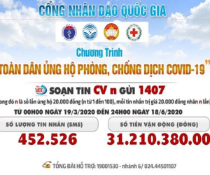 Ảnh minh họa