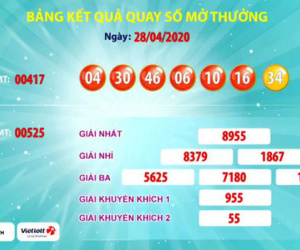 Ba vé Vietlott cùng trúng giải Jackpot 2 hơn 4,1 tỉ đồng