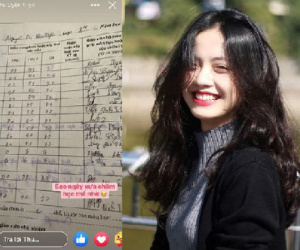 Choáng với thành tích của loạt con nhà người ta trong truyền thuyết: Tổng kết 9-10 phẩy, bảng điểm full A lại còn toàn trai xinh gái đẹp