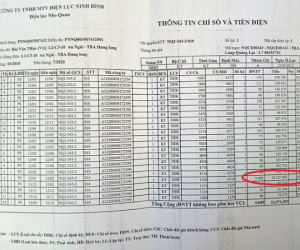 Một gia đình nông thôn 'sốc' khi điện tăng bất thường tới gần 3.500 số