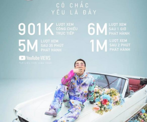 MV mới của Sơn Tùng lập loạt kỷ lục gây choáng: Vượt mặt Ariana Grande, soán ngôi BLACKPINK, lên #1 trending nhanh nhất Vpop!