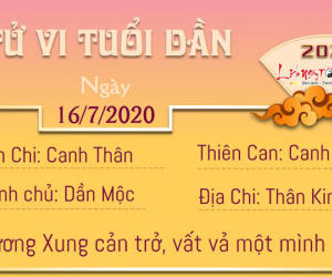 Tử vi thứ 5 ngày 16/07/2020 của 12 con giáp: Ngọ gặp thời, Hợi ủ rũ