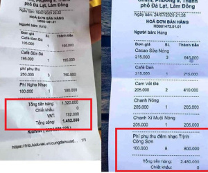 Kết quả kiểm tra phòng trà Cung Đàn Xưa ở Đà Lạt sau khi bị tố 'chặt chém'