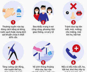 Bộ Y tế khuyến cáo 9 biện pháp mới nhất phòng Covid-19