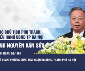 Chân dung người phụ trách, điều hành UBND Hà Nội thay ông Nguyễn Đức Chung