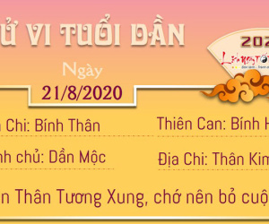 Tử vi thứ 6 ngày 21/08/2020 của 12 con giáp: Thân có thu nhập, Sửu gặp họa