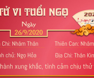 Tử vi thứ 7 ngày 26/09/2020 của 12 con giáp: Thìn tin người, Dậu được đánh giá cao