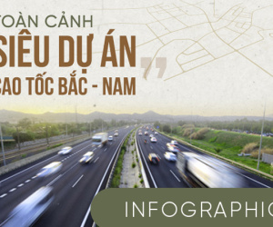 Toàn cảnh siêu dự án cao tốc Bắc - Nam