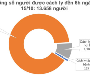 Ảnh bìa bài viết 710950