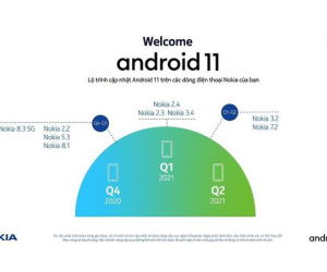 Tất cả martphone Nokia được cập nhật Android 11