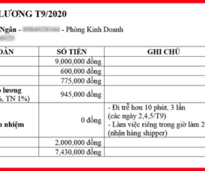 Cô gái 'nghiện' đặt hàng online và cái kết đắng vào cuối tháng