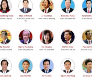 Chân dung 21 Bí thư Tỉnh,Thành lần đầu đắc cử nhiệm kỳ mới