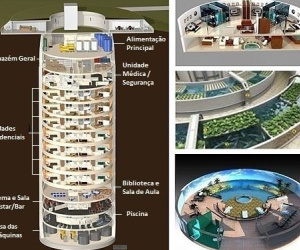 Choáng ngợp trước căn hầm trú ẩn của giới siêu giàu ở Mỹ
