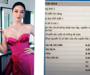 Lương Thùy Linh: Hoa hậu không phải một nghề, không chấp nhận mình học dốt